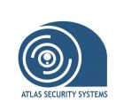 Atlas Security Systems